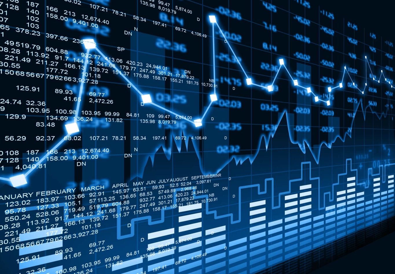 Analyzing the Pulse of Financial Markets: Stocks, Bonds, and Beyond